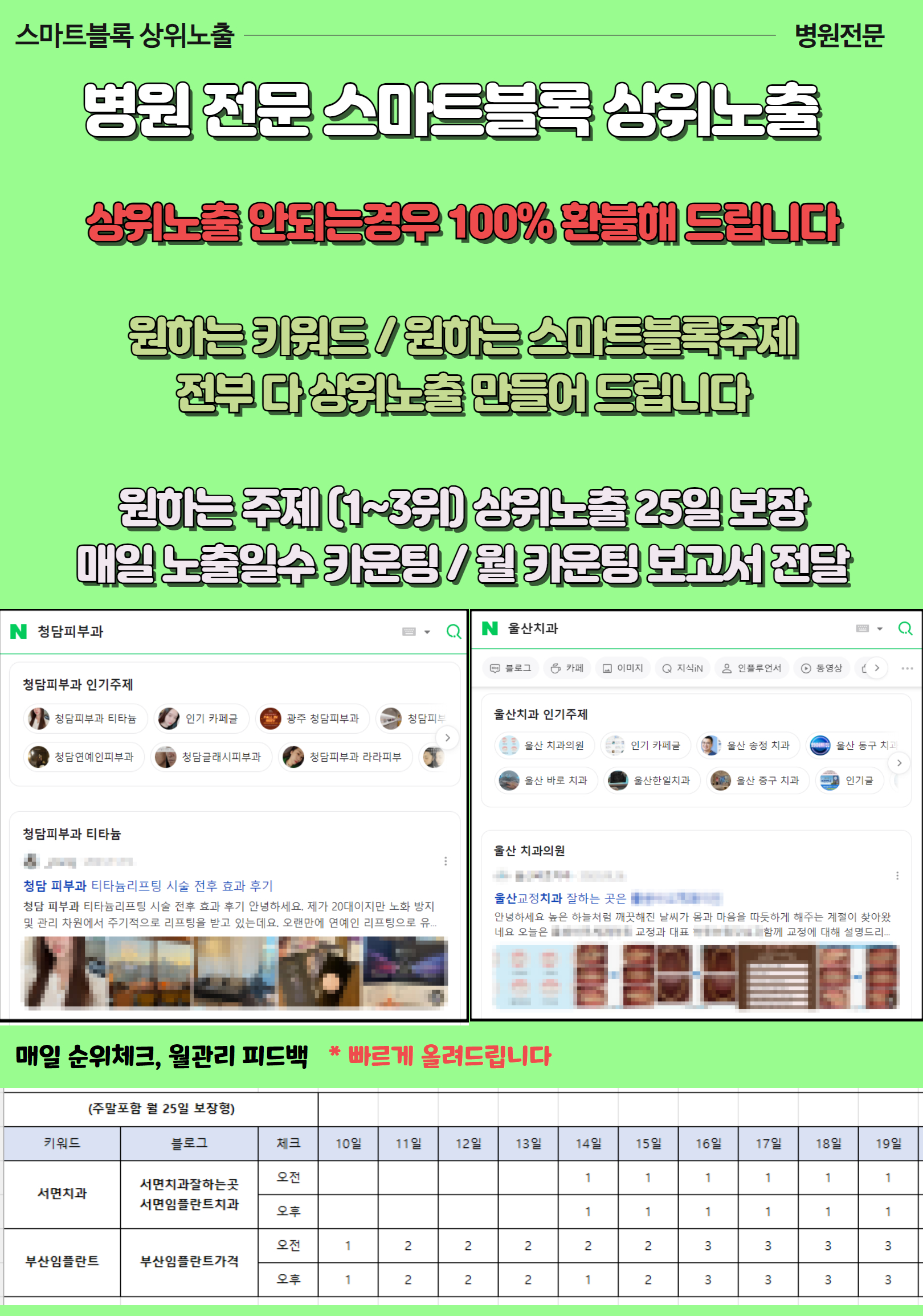 병원 블로그 상위노출