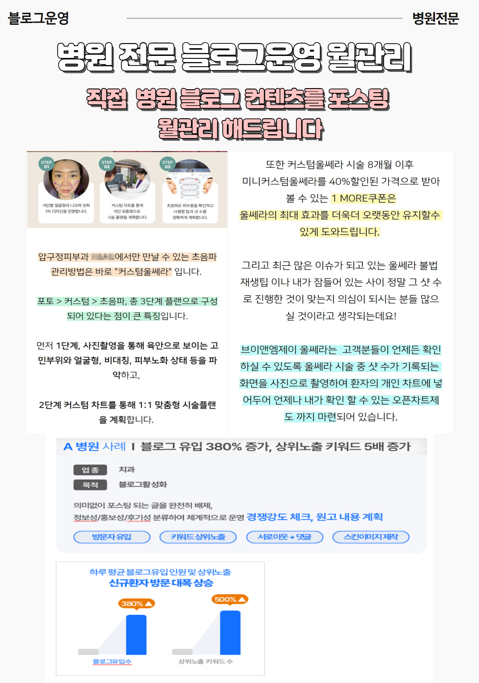 블로그 상위노출
